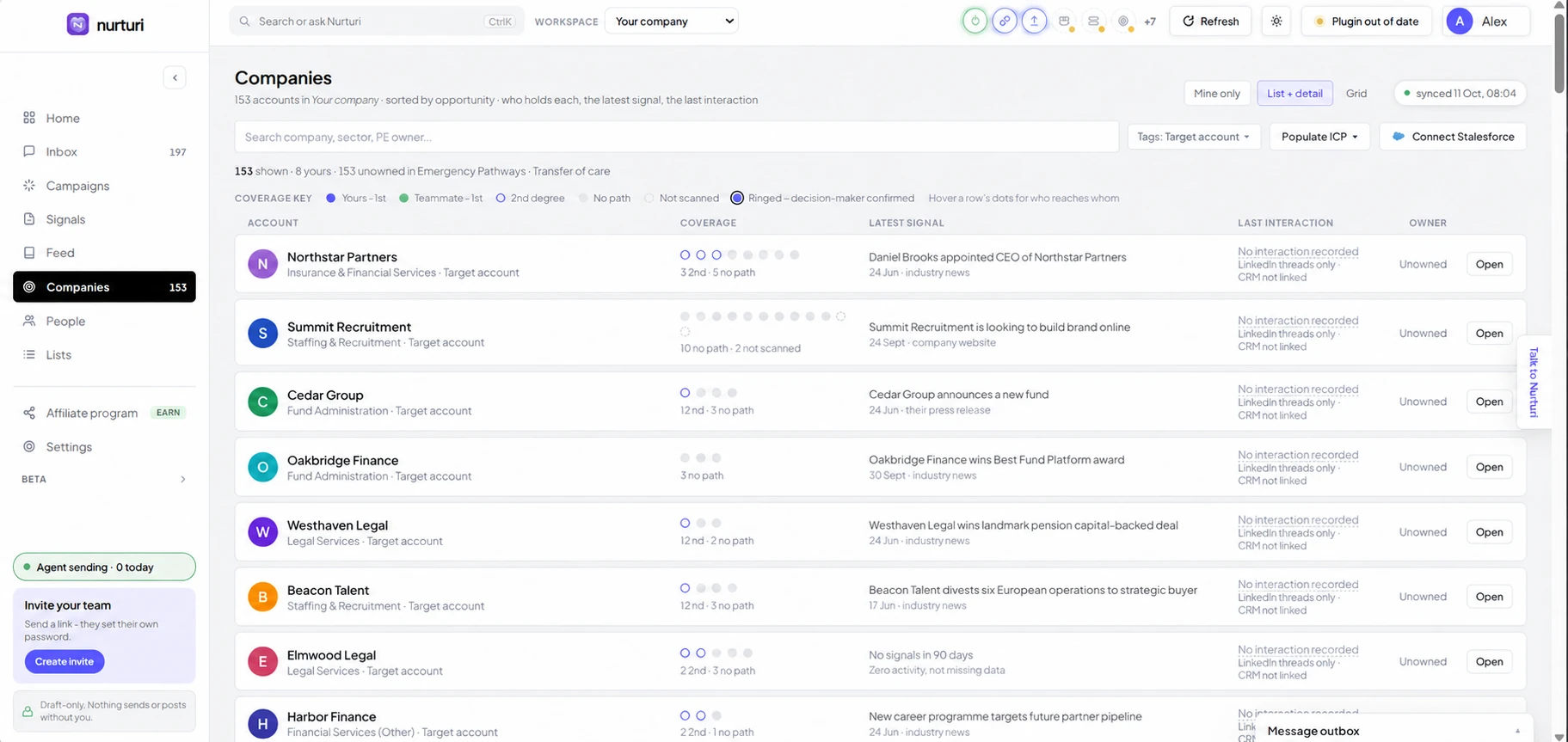 Edited Nurturi Companies example showing account coverage, signals and ownership