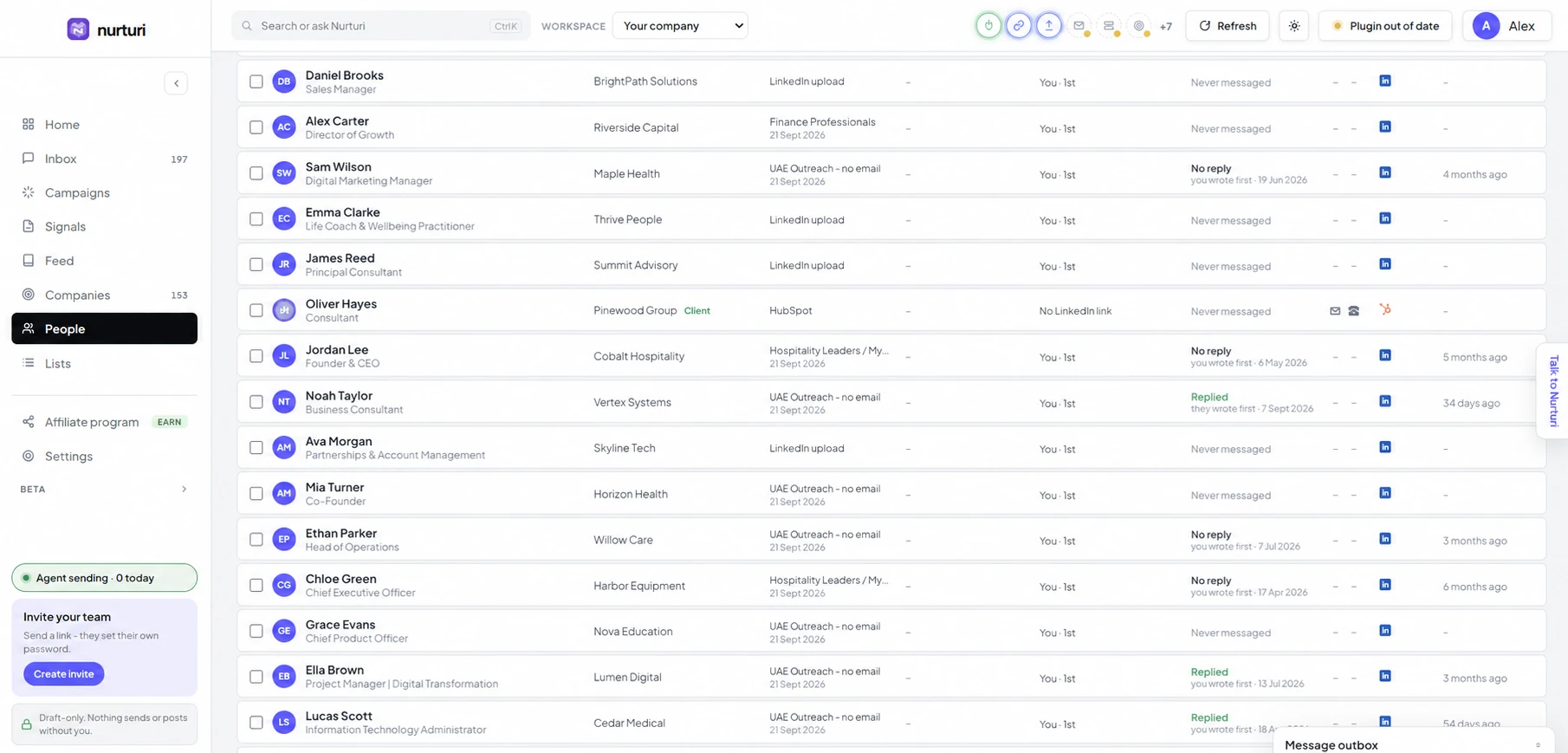 Edited Nurturi People example with fictional contacts and relationship status